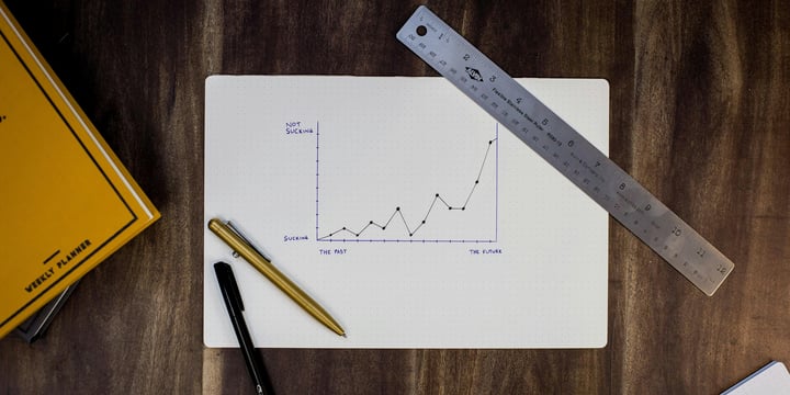 Ruler and Chart Graph on piece of paper