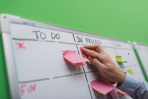 White board calendar with sticky notes representing being busy